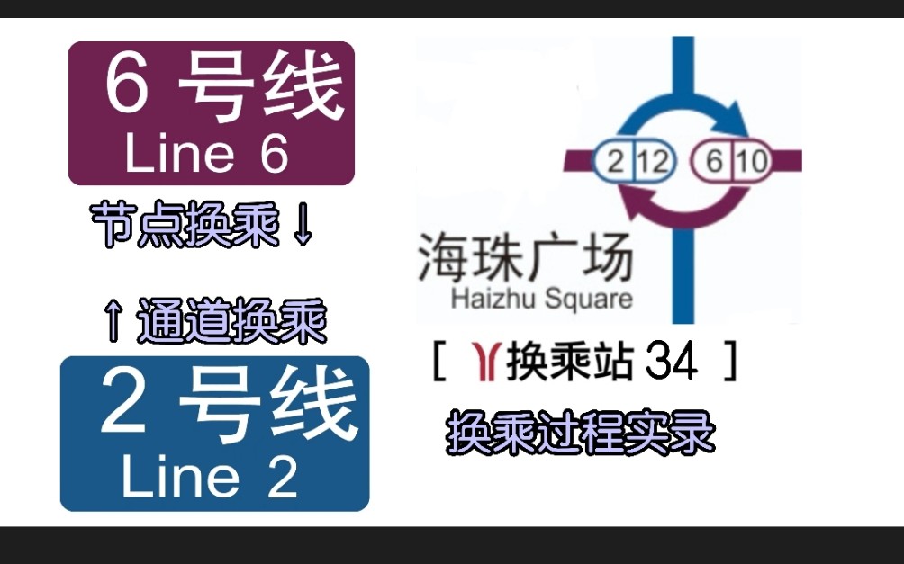 [广州地铁换乘站34]海珠广场站   6号线换2号线/2号线换6号线 换乘