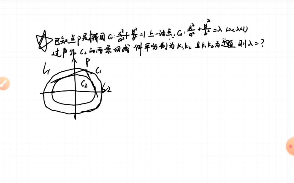 [图]关于《圆锥曲线的秘密》上看到的一道好题