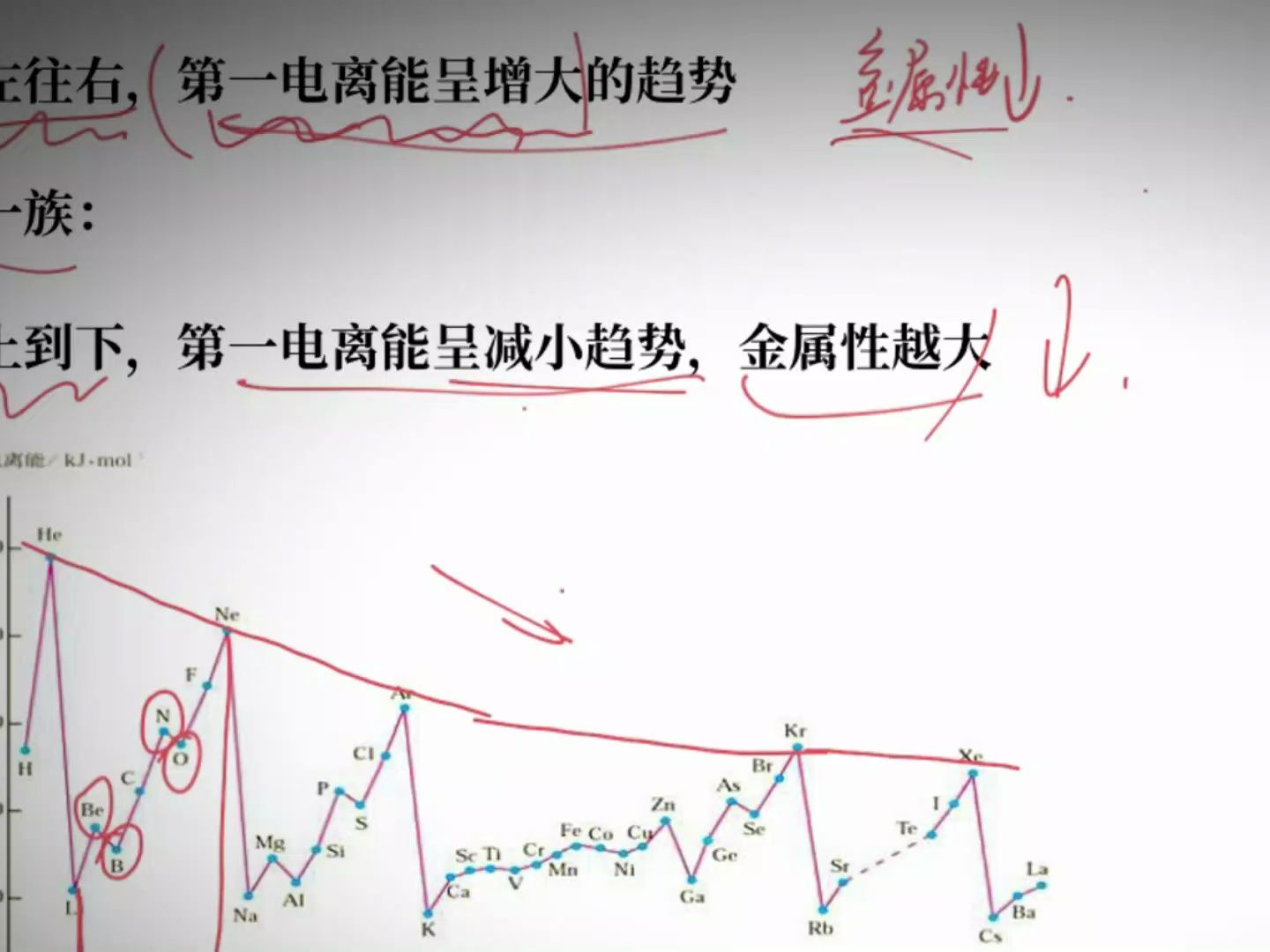 [图]乌鸦救赎连招1.0聊天实战案例连招3.0灌顶计划关系缔造论