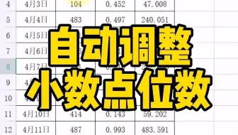 自动调整小数点位数#WPS#WPS表格技巧#WPS办公教学