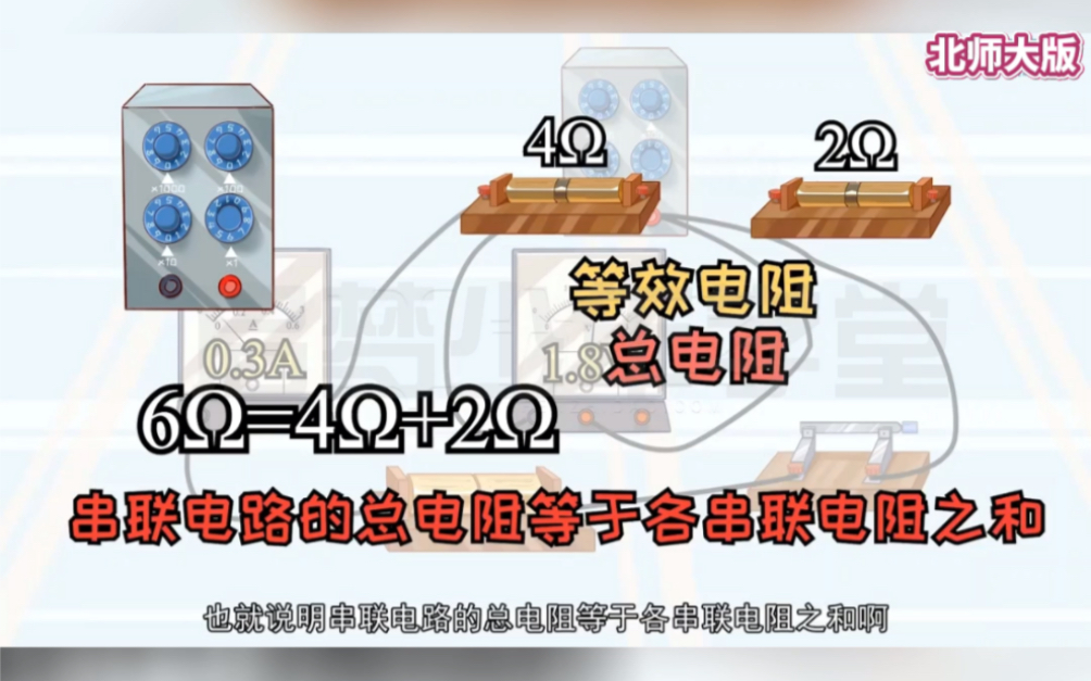 九年级下册物理《串、并联电路中的电阻关系》北师大版,实验看得见,清晰直观,通俗易懂,物理重点复习,中考逆袭.哔哩哔哩bilibili