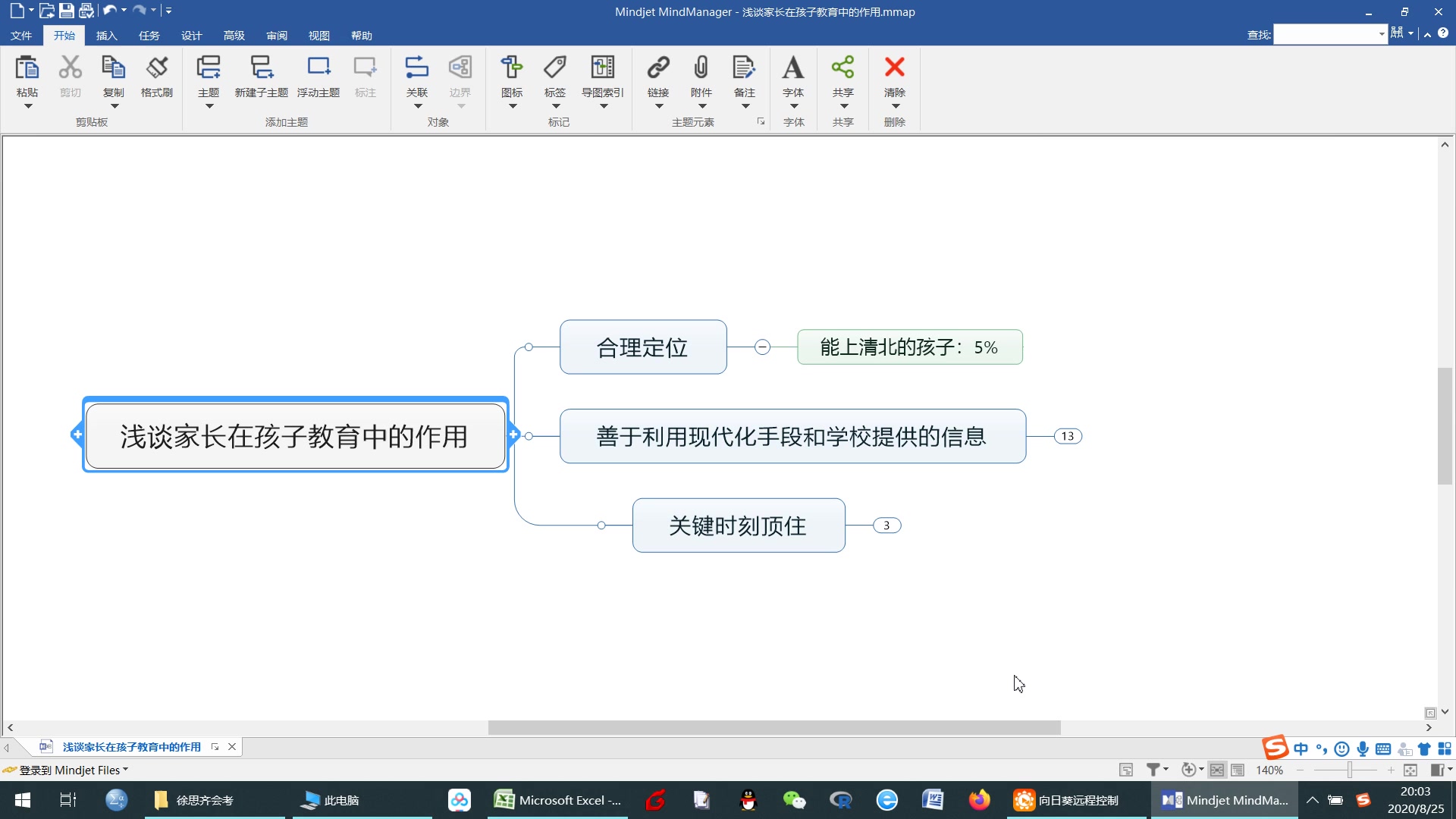 浅谈家长在孩子教育中的作用哔哩哔哩bilibili