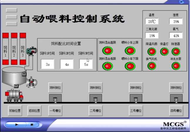 自动喂料控制系统的MCGS组态动画哔哩哔哩bilibili