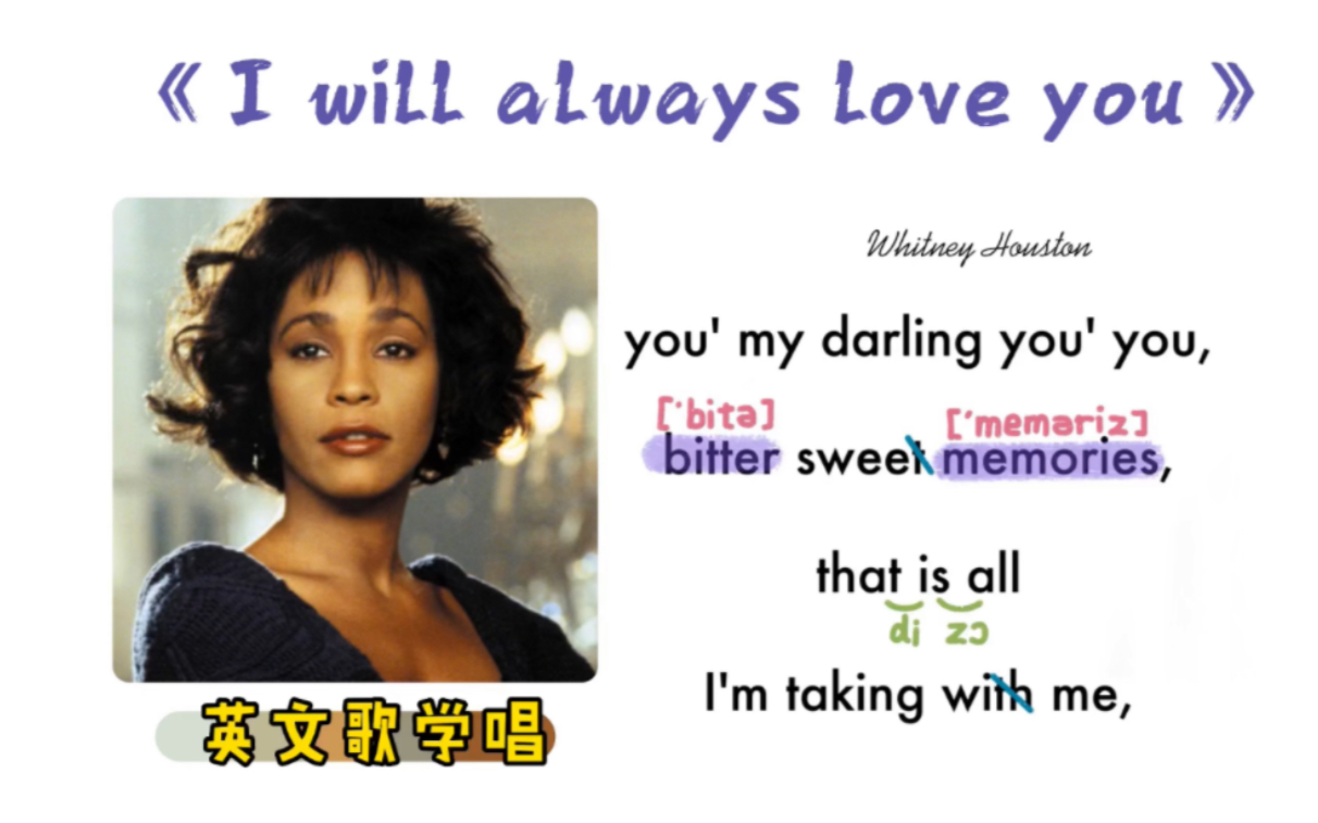 [图]【英文歌学唱】——惠特尼·休斯顿《I will always love you》