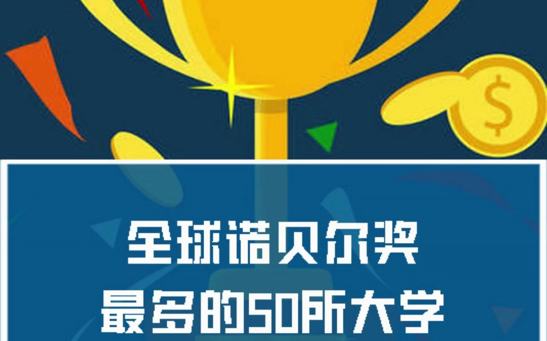 最新!全球50所大学诺贝尔奖排行榜!哔哩哔哩bilibili