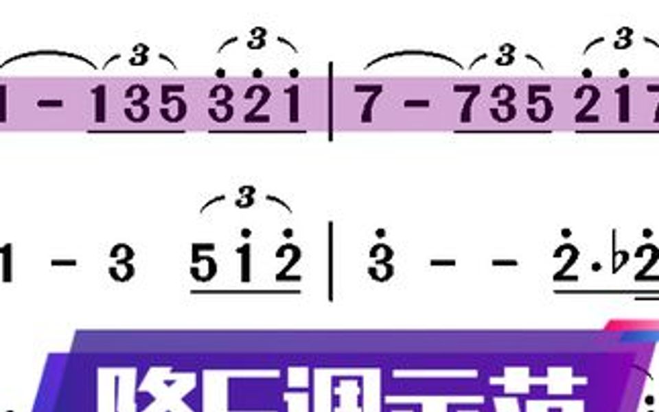 应初学者要求,戴谱乐电子乐谱器制作了降E调《海之梦》,中音萨克斯本调指法.伴奏配套哔哩哔哩bilibili