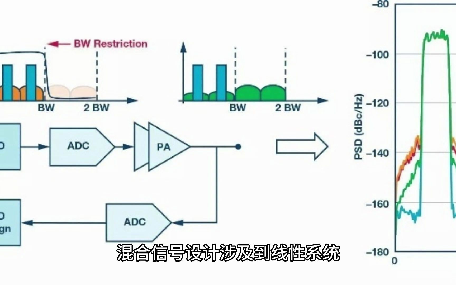 硬件设计中一些冷门但实用的知识哔哩哔哩bilibili