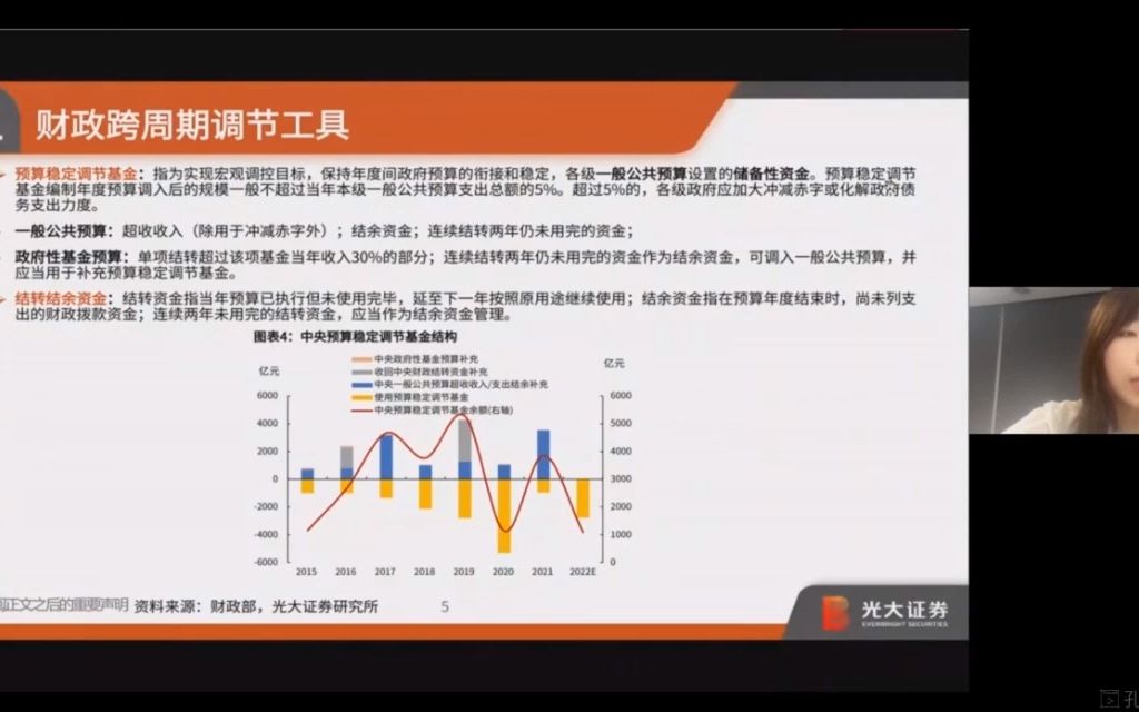 [图]广义财政分析框架