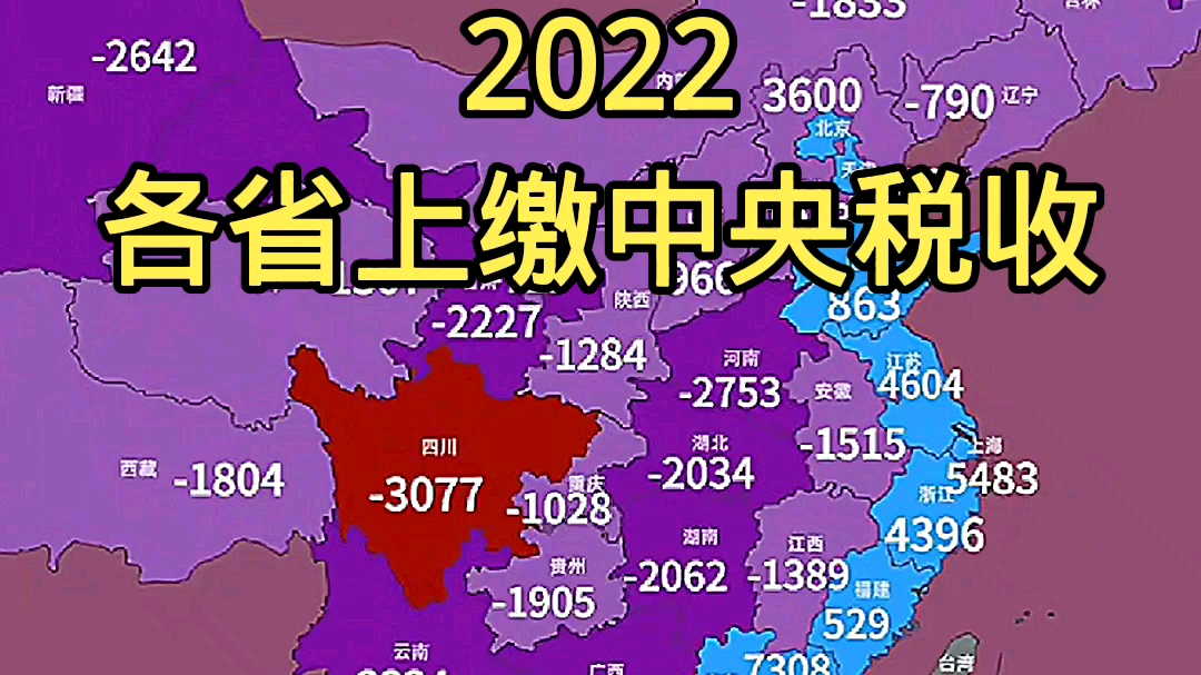 2022各省上缴中央税收哔哩哔哩bilibili