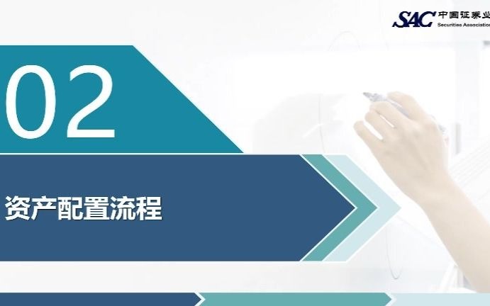 以公募基金为底层资产的资产配置(2.配置流程)哔哩哔哩bilibili