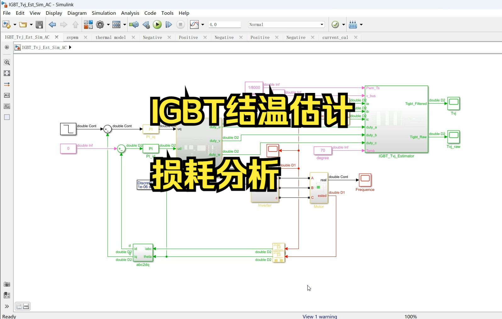 MATLAB仿真损耗分析,IGBT结温估算(提供算法文档+仿真模型)哔哩哔哩bilibili