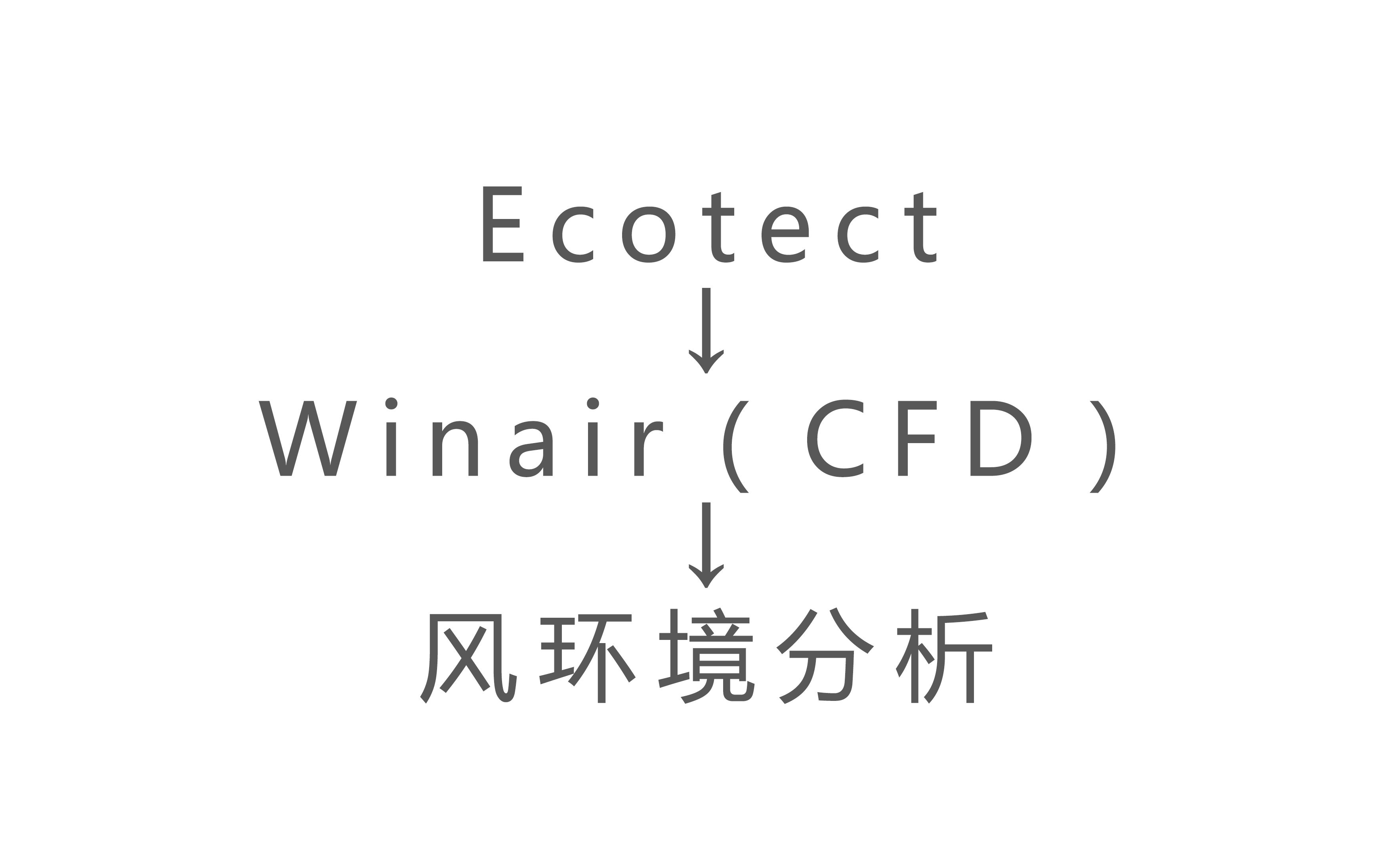 【Ecotect风环境分析】哔哩哔哩bilibili