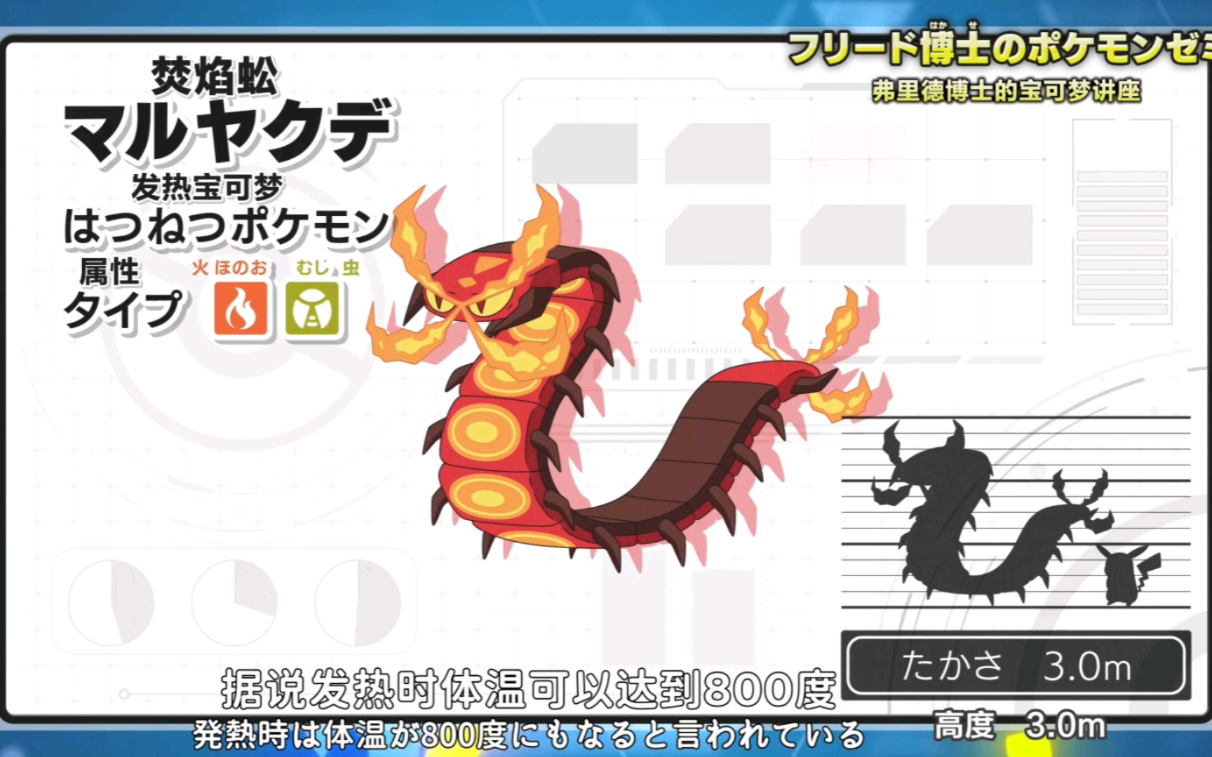 弗里德博士的宝可梦研究会:焚焰蚣