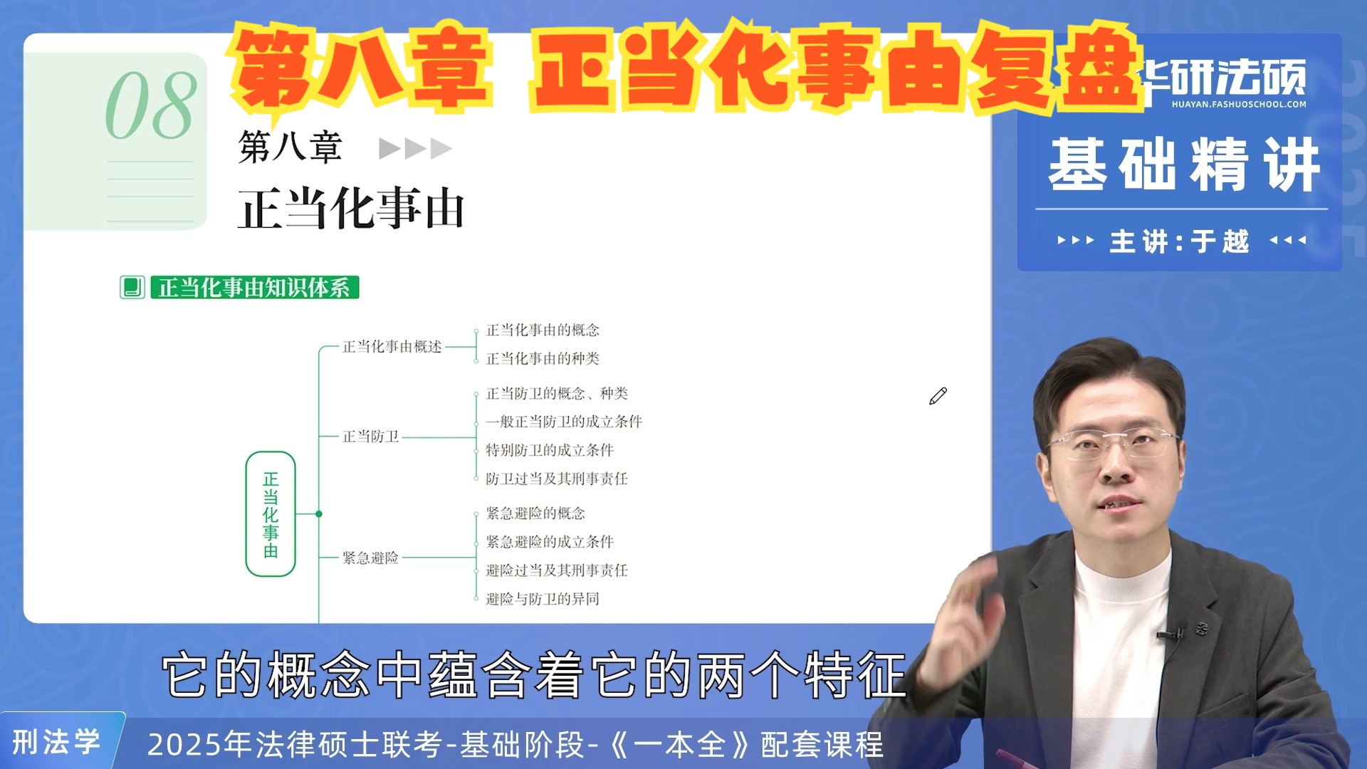 第八章 正当化事由复盘哔哩哔哩bilibili