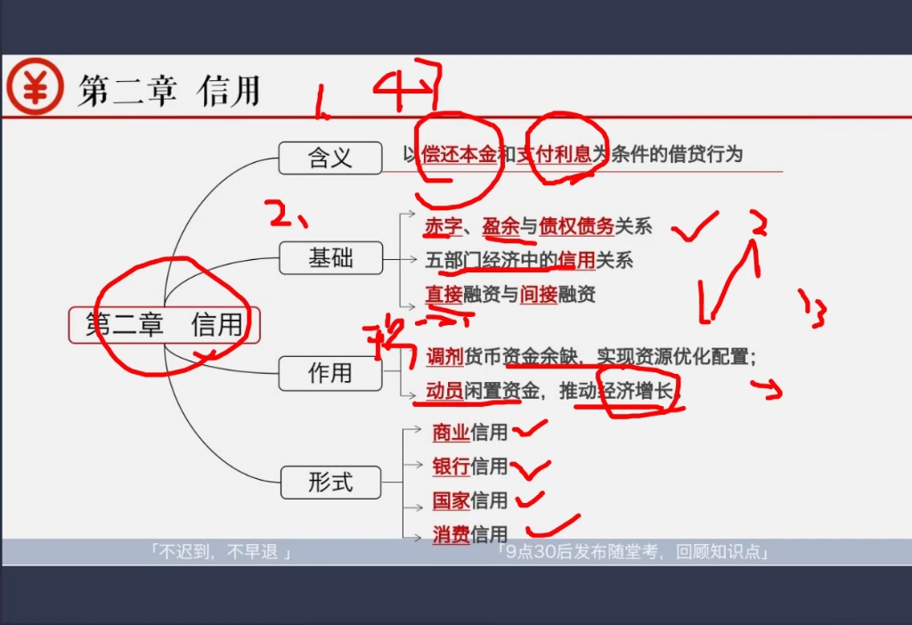 [图]金融理论P2