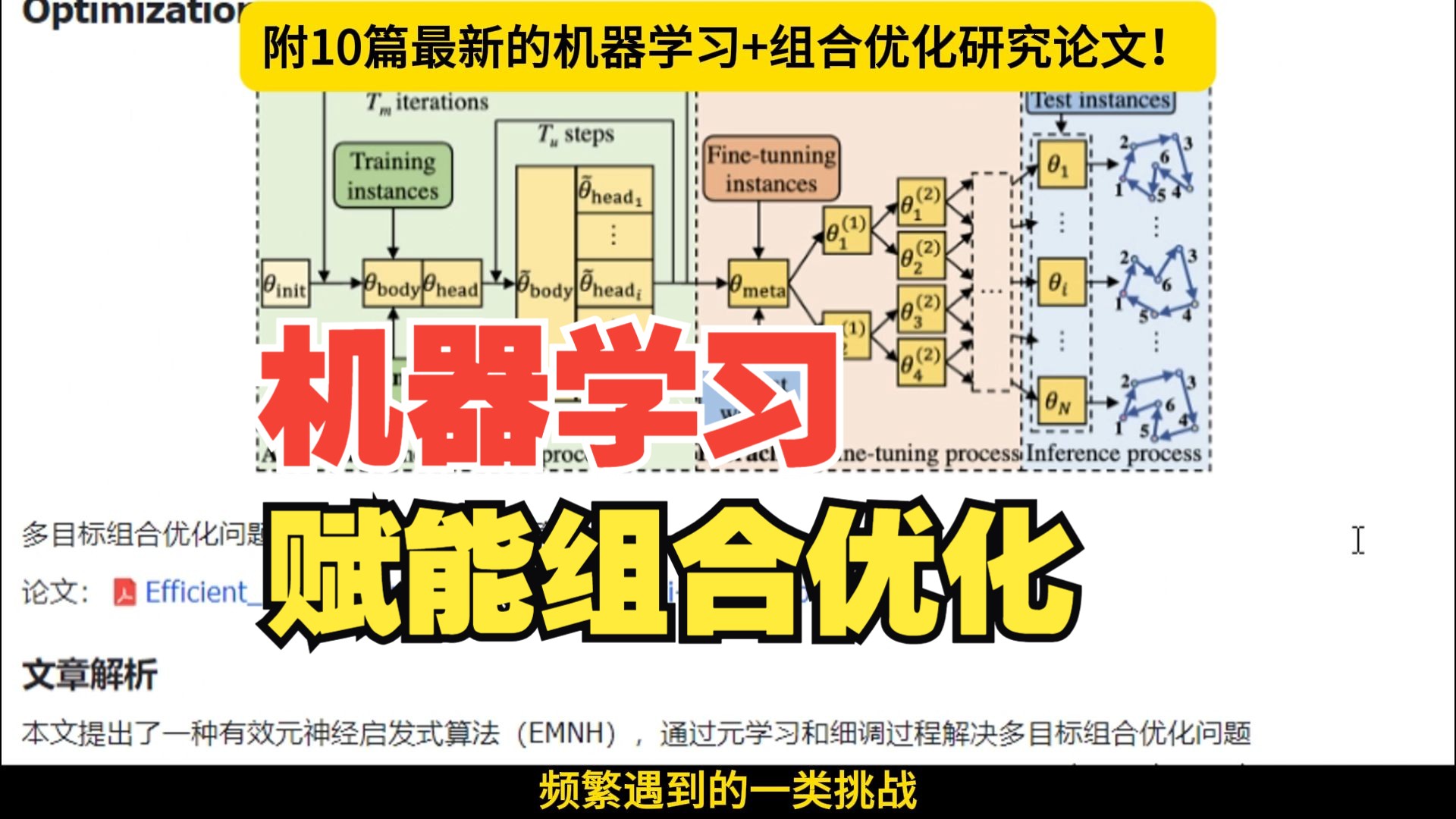 机器学习赋能组合优化,驱动求解效率与质量双重飞跃!哔哩哔哩bilibili