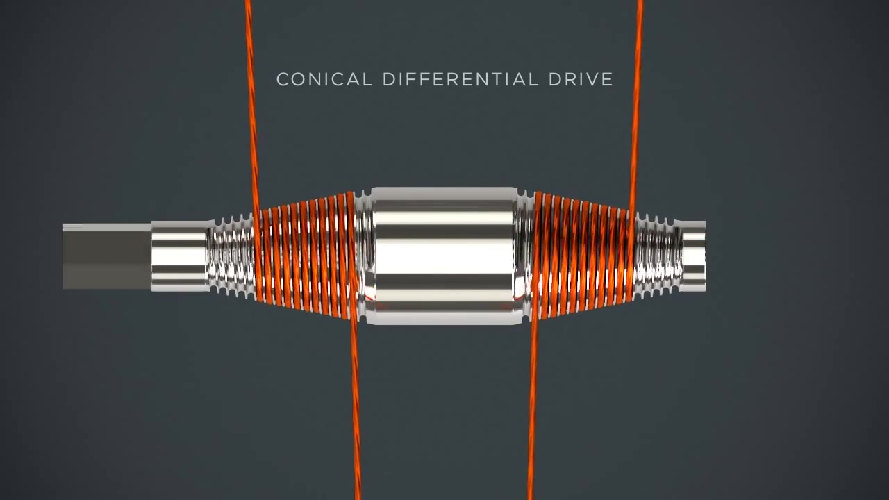 [图]Cyclone muscle 旋转拉线驱动器解析