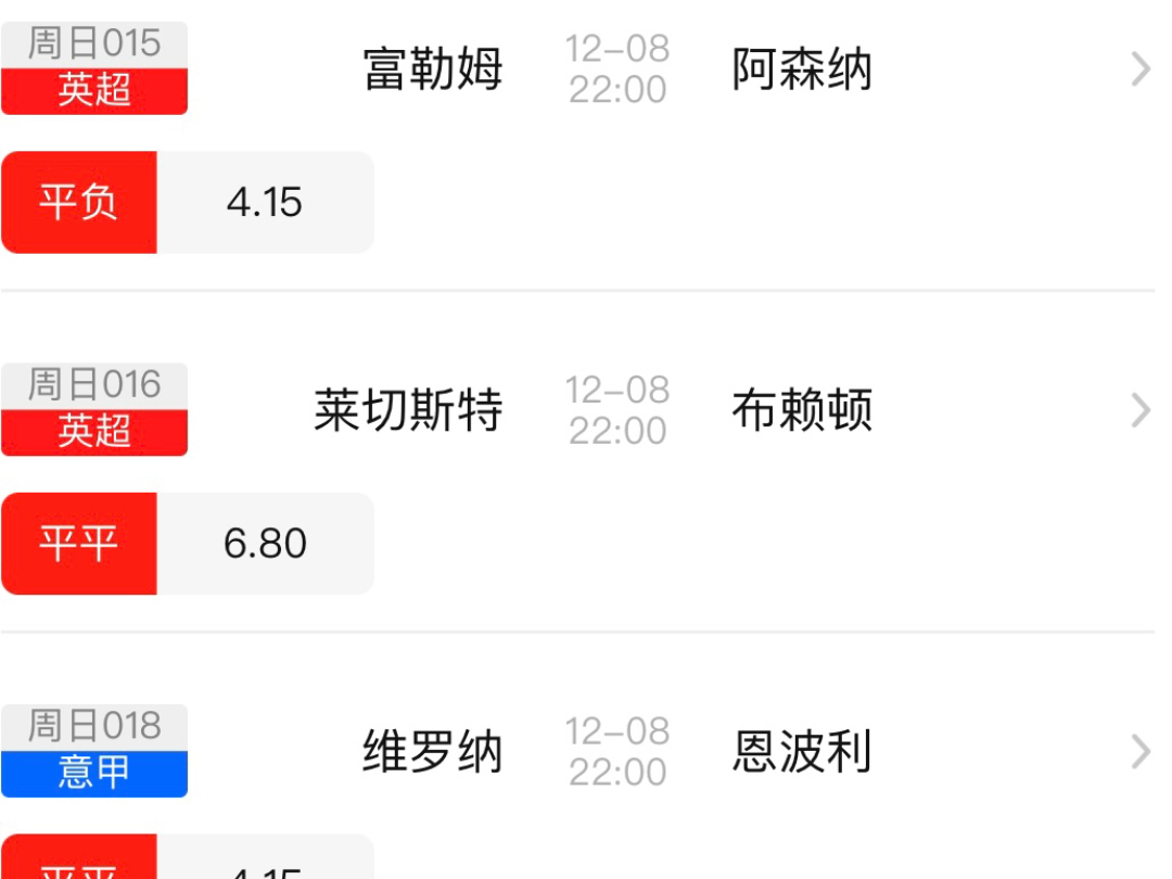 12.8.昨日风波较大,今日见风使舵.哔哩哔哩bilibili