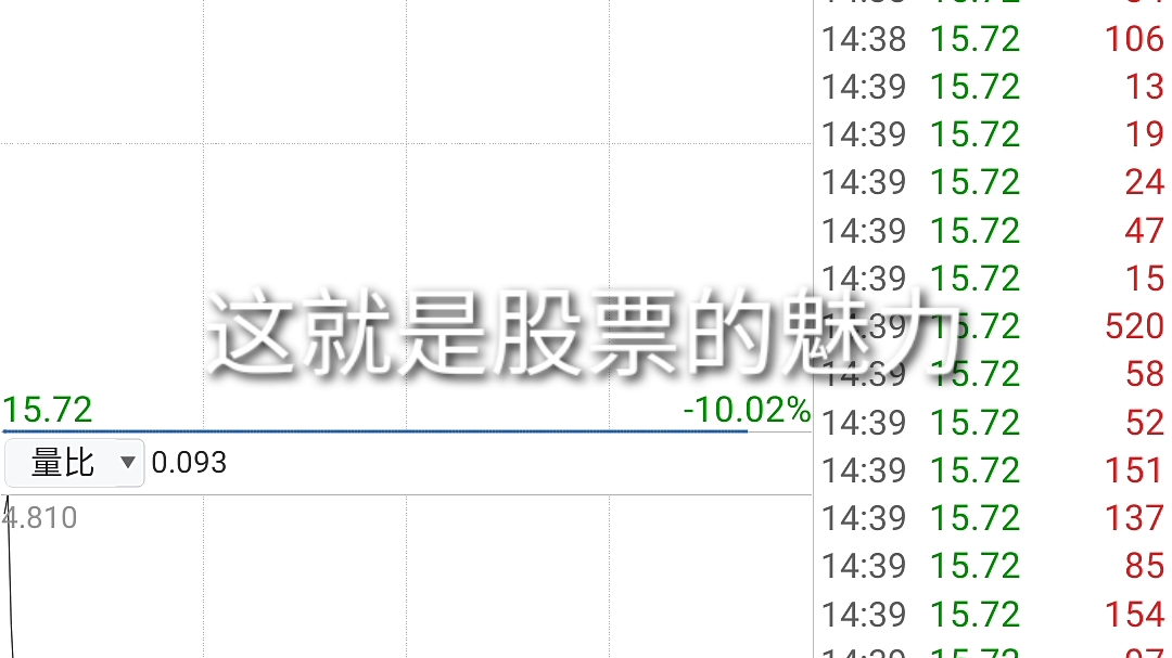 仁东控股72万手卖单瞬间被秒,散户直呼好家伙!哔哩哔哩bilibili