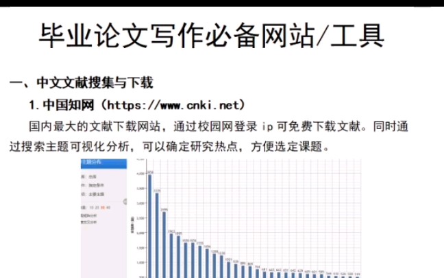 好导师,整理的40个必备论文网站哔哩哔哩bilibili