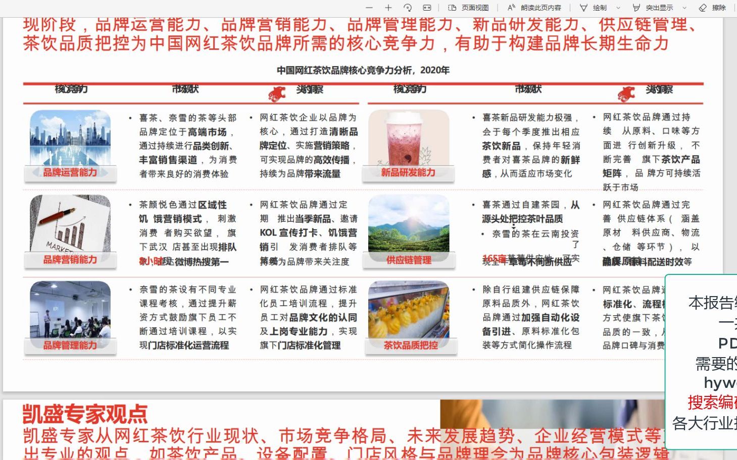 [图]2021年中国网红茶饮行业市场分析报告，31页PDF，内容完整