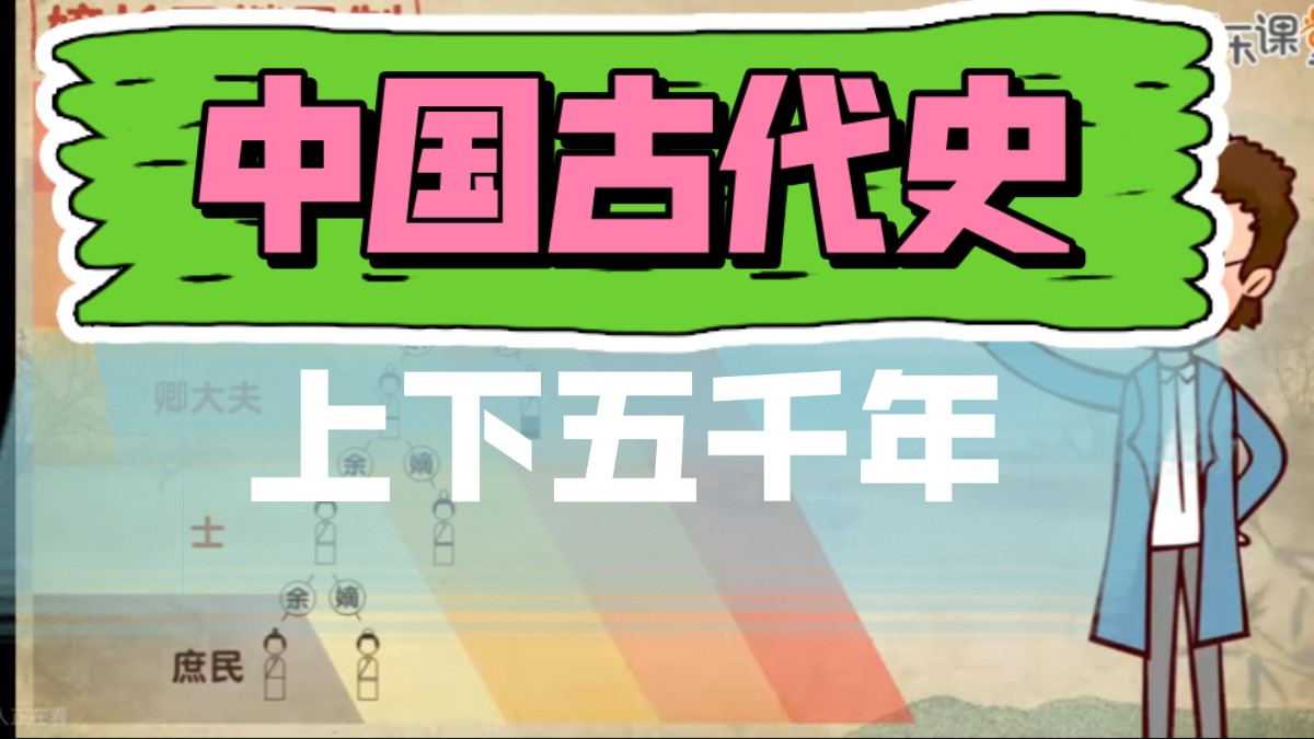 【上下五千年②中国古代史】全112集 孩子一听就懂的历史启蒙 全网最全的历史故事动画哔哩哔哩bilibili