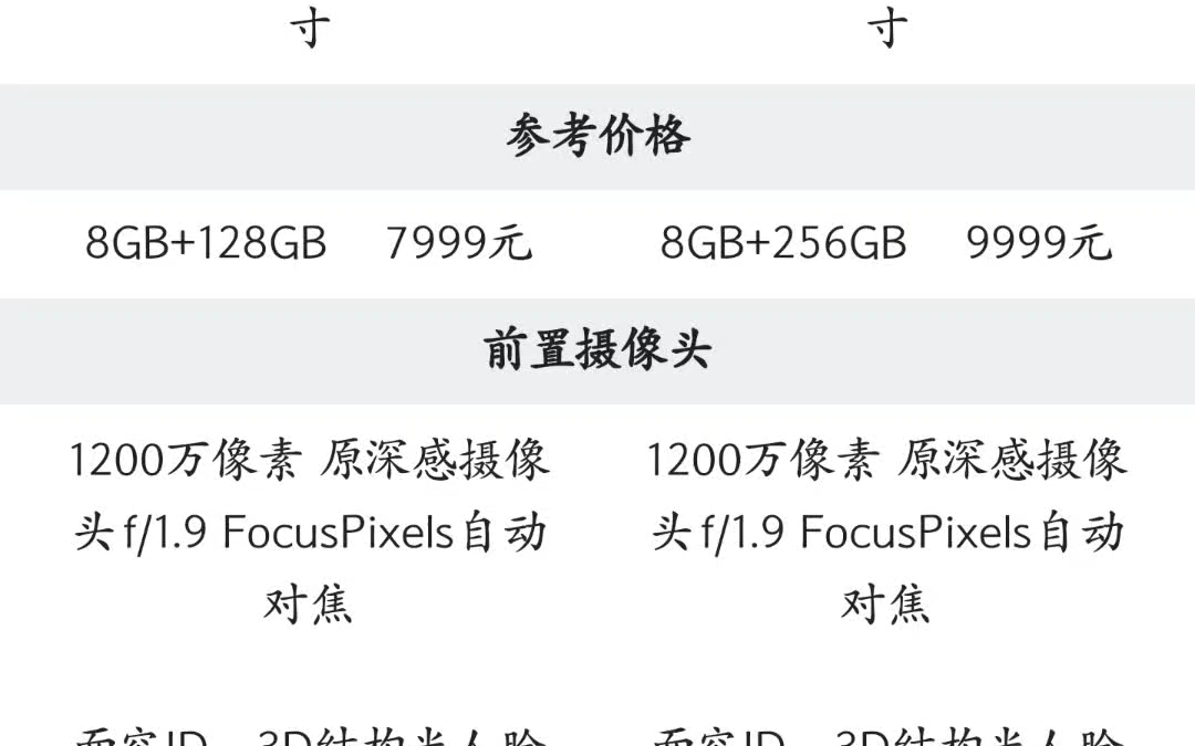 iPhone16Pro参数对比iPhone16Promax.哔哩哔哩bilibili