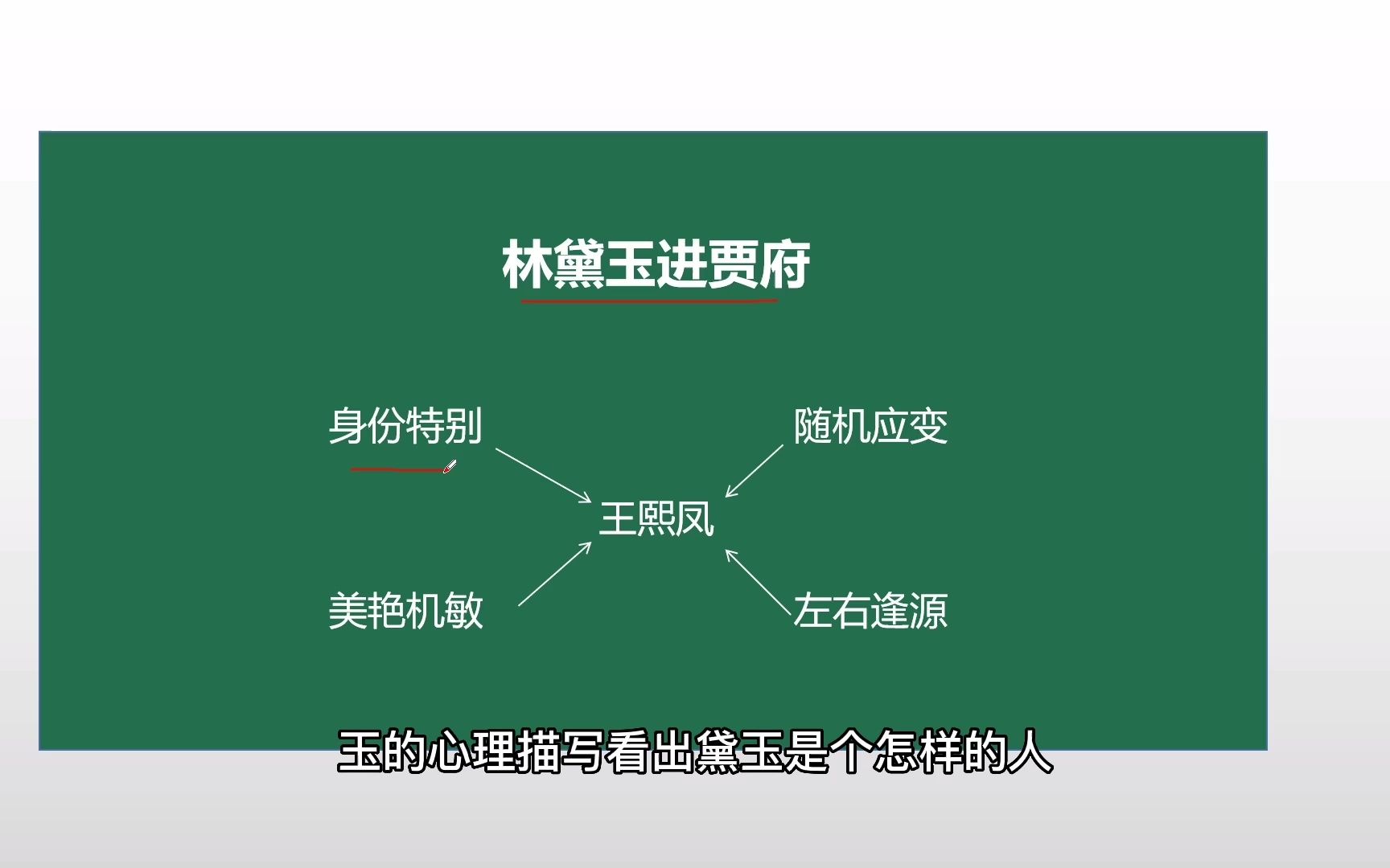 《林黛玉进贾府》探究王熙凤的人物形象教资面试10分钟之内哔哩哔哩bilibili