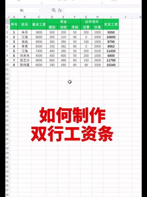 如何制作双行工资条,看你学会没?记得点赞收藏起来哦!哔哩哔哩bilibili