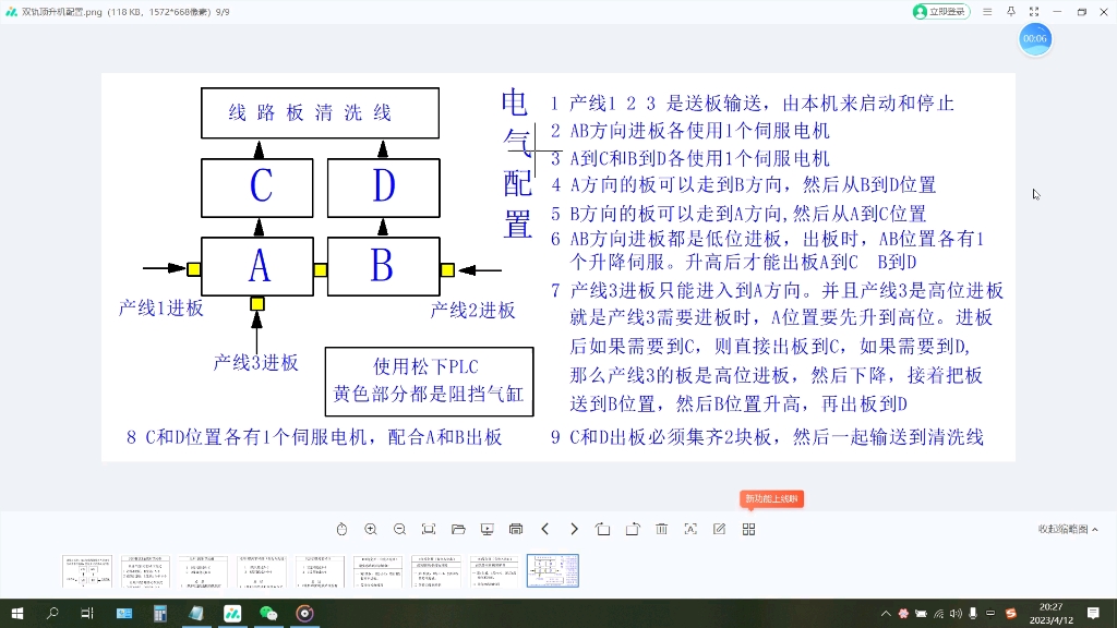 正在做得惠州项目介绍,讲解哔哩哔哩bilibili