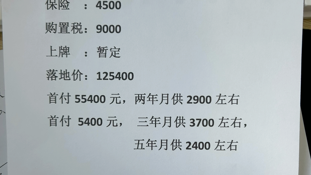 2024款哈弗大狗,最新优惠政策,落地价,贷款方案来了.哔哩哔哩bilibili