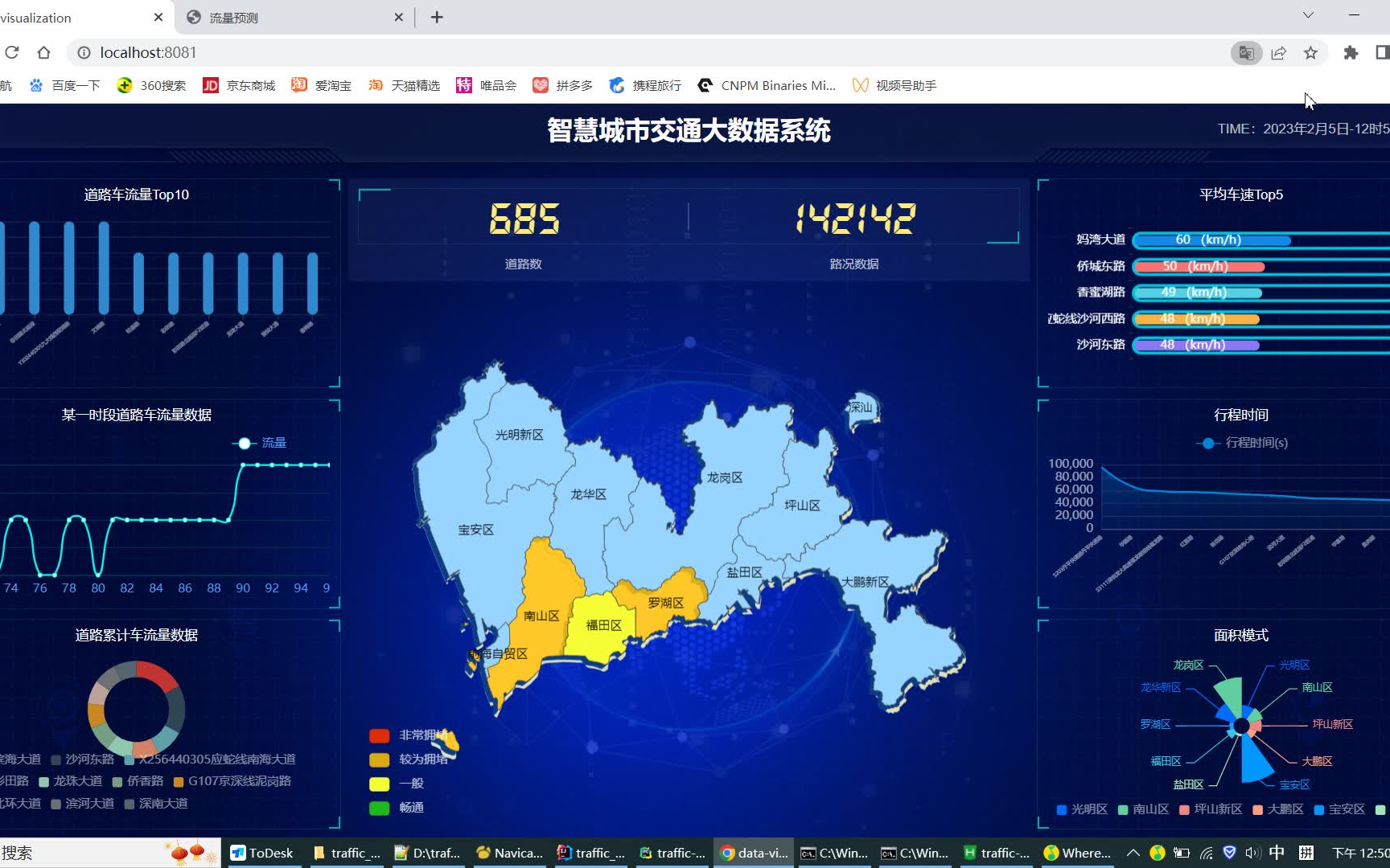 计算机毕业设计逆天版Python+Spark智慧城市交通大数据 交通流量预测 交通爬虫 地铁客流量分析 大数据毕业设计 大数据毕设 深度学习 机器学习哔哩哔哩...