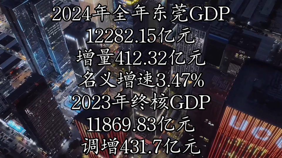 【GDP速报】2024年东莞GDP数据公布哔哩哔哩bilibili