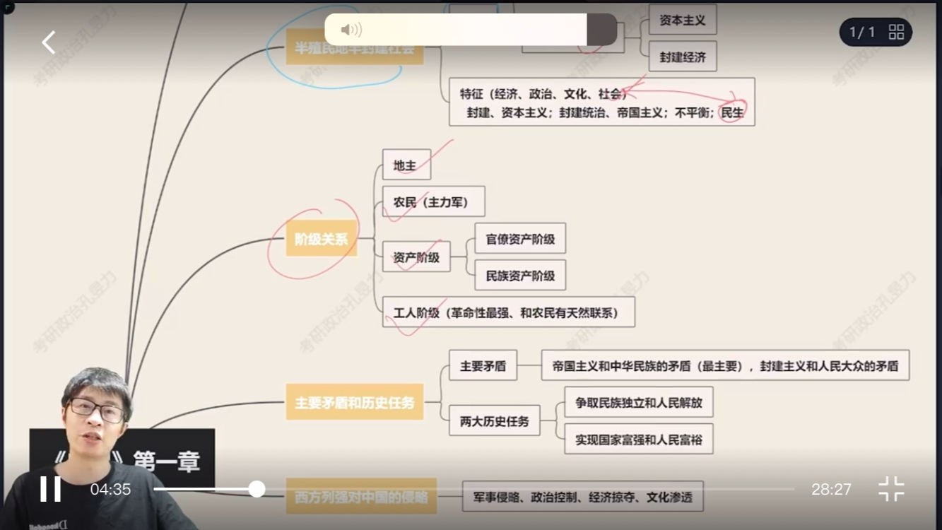 [图]史纲 第一章反侵略的 阶级关系