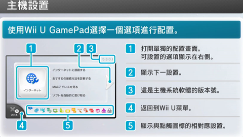 Wiiu 系统设置中文菜单手动插件汉化教程 附下载文件 哔哩哔哩 Bilibili