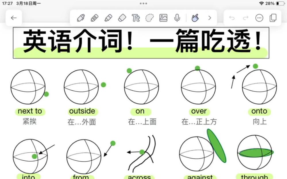 英语稳了!介词chao全辨析!一眼秒懂!狠狠悟了!哔哩哔哩bilibili