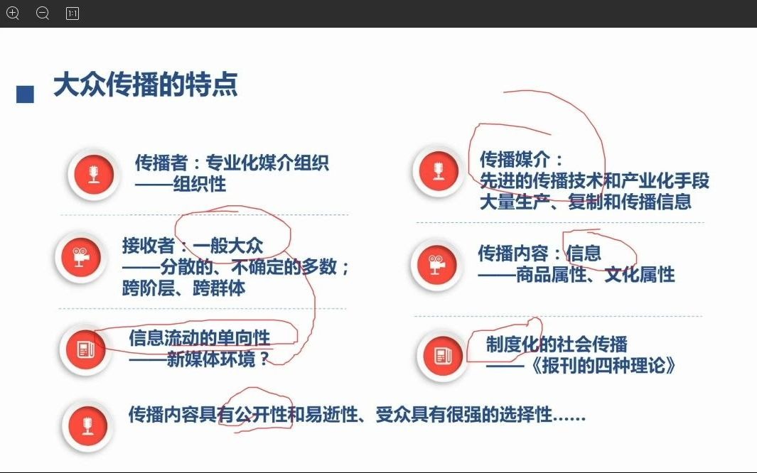 中国人民大学新传考研大众传播的特点2知识点哔哩哔哩bilibili