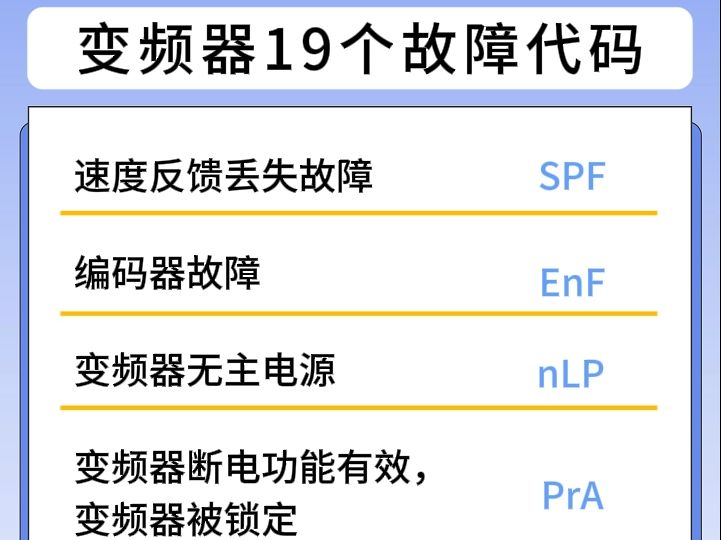 第1488集工控帮分享变频器19个故障代码哔哩哔哩bilibili