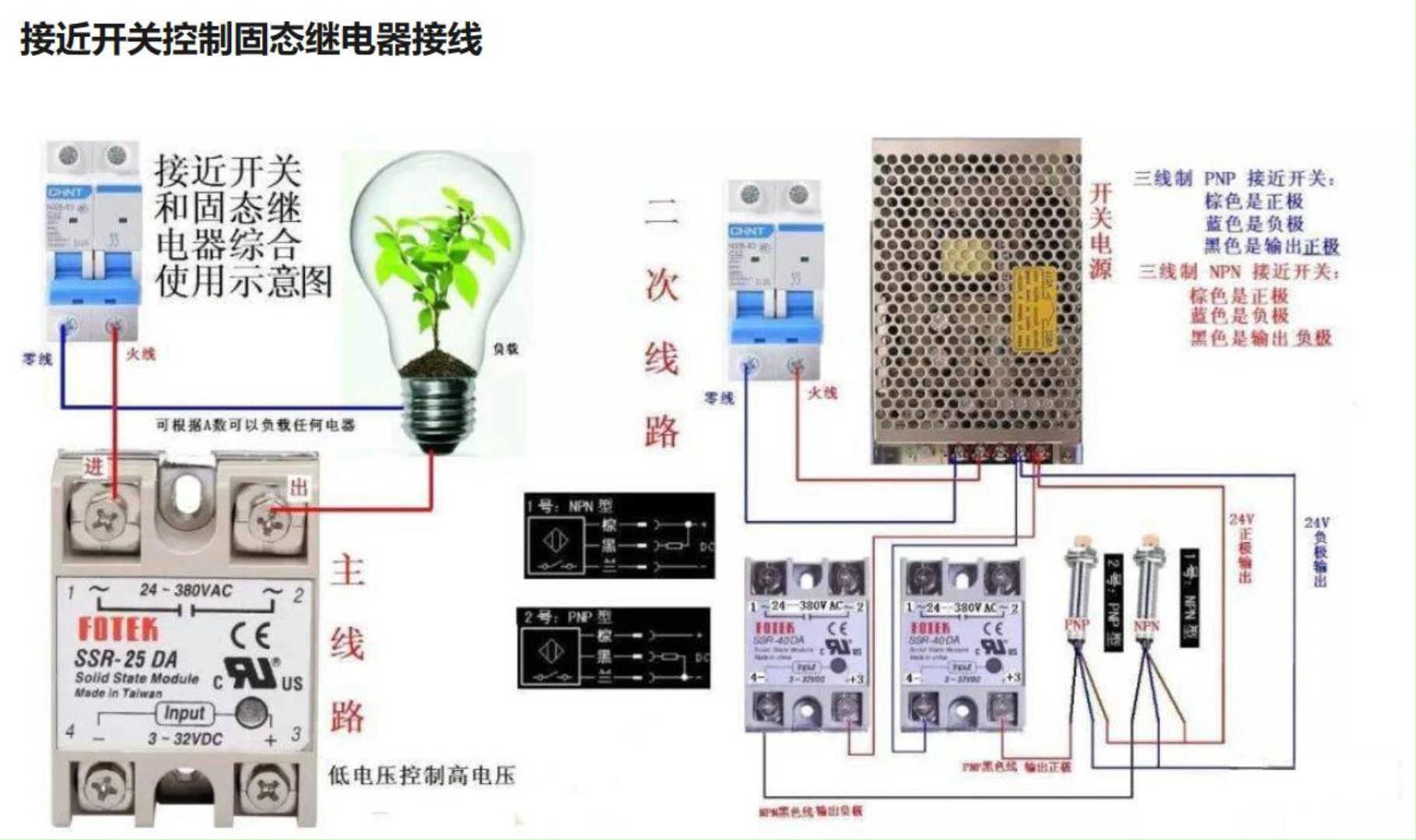 小型固态继电器接线图图片