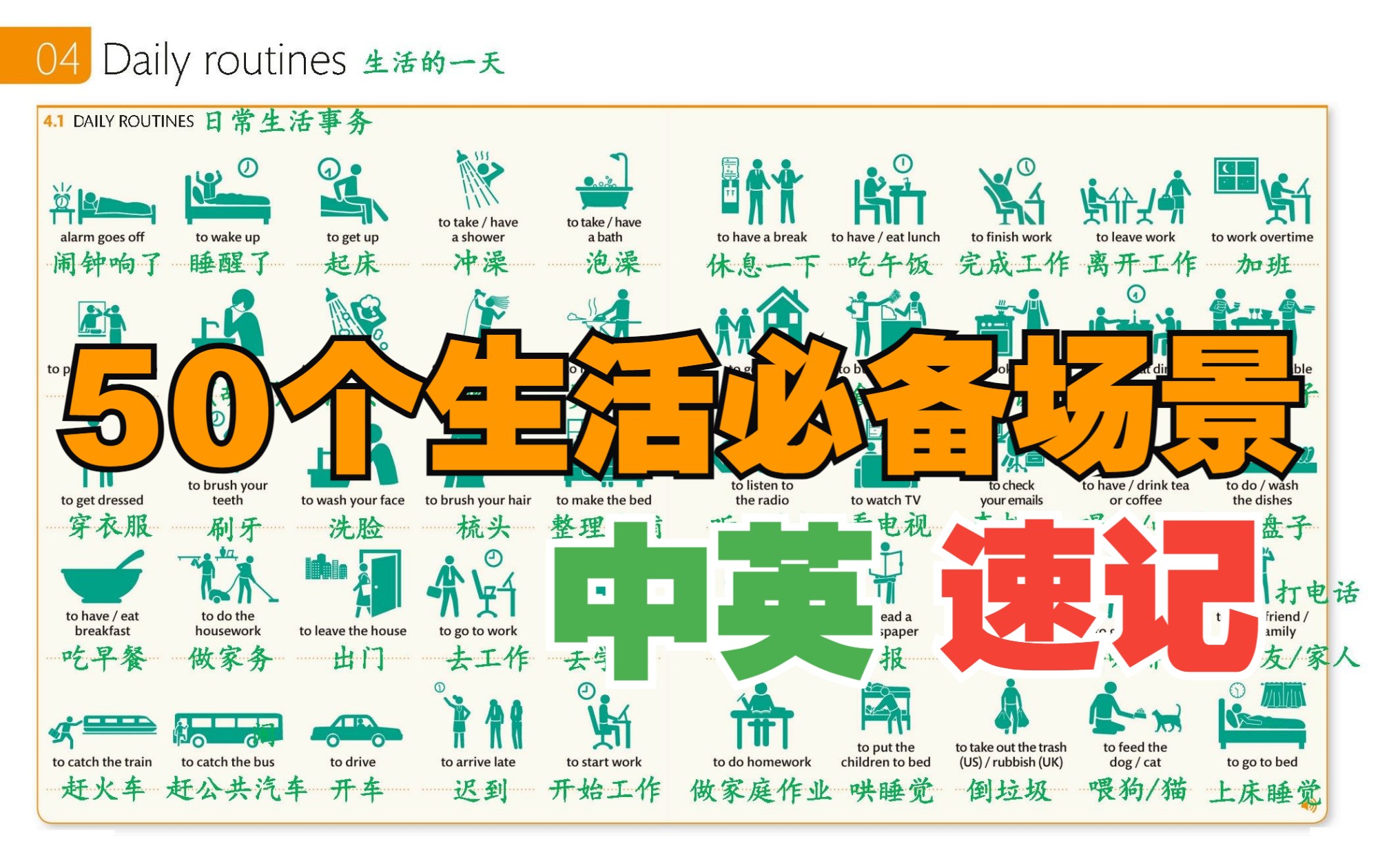 【3万英语场景☆刷一遍无敌】50个生活必备场景☆速记丨附:精学笔记(见置顶留言)丨Daily Routines丨英语场景词哔哩哔哩bilibili