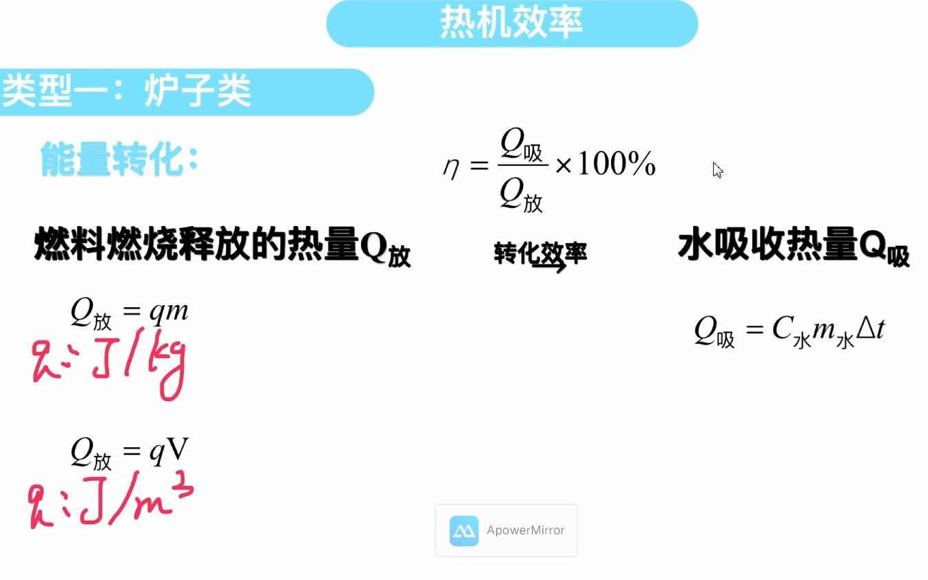 两类热机效率计算专题哔哩哔哩bilibili