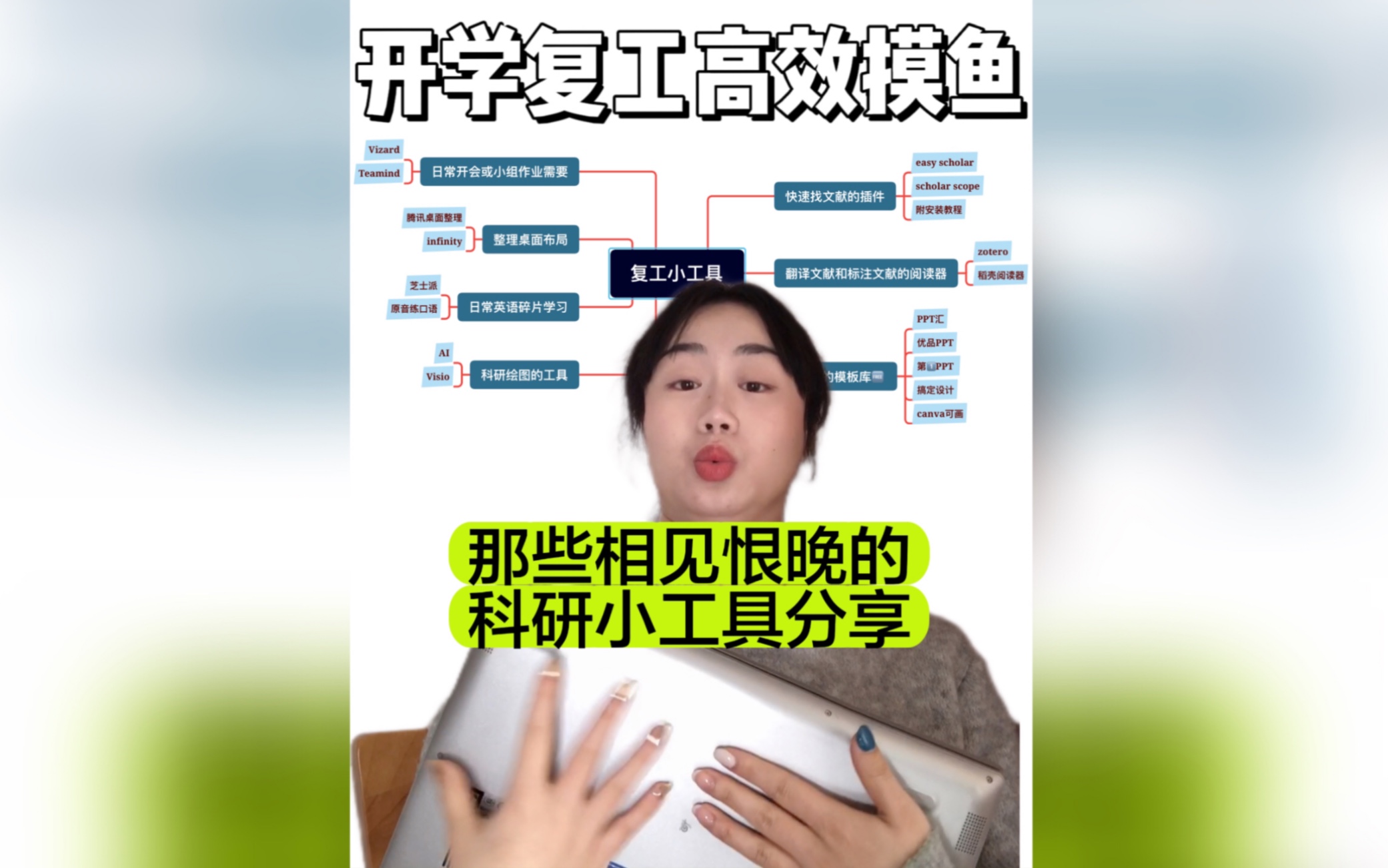 开学复工必备的科研小工具分享~高效摸鱼啊哔哩哔哩bilibili