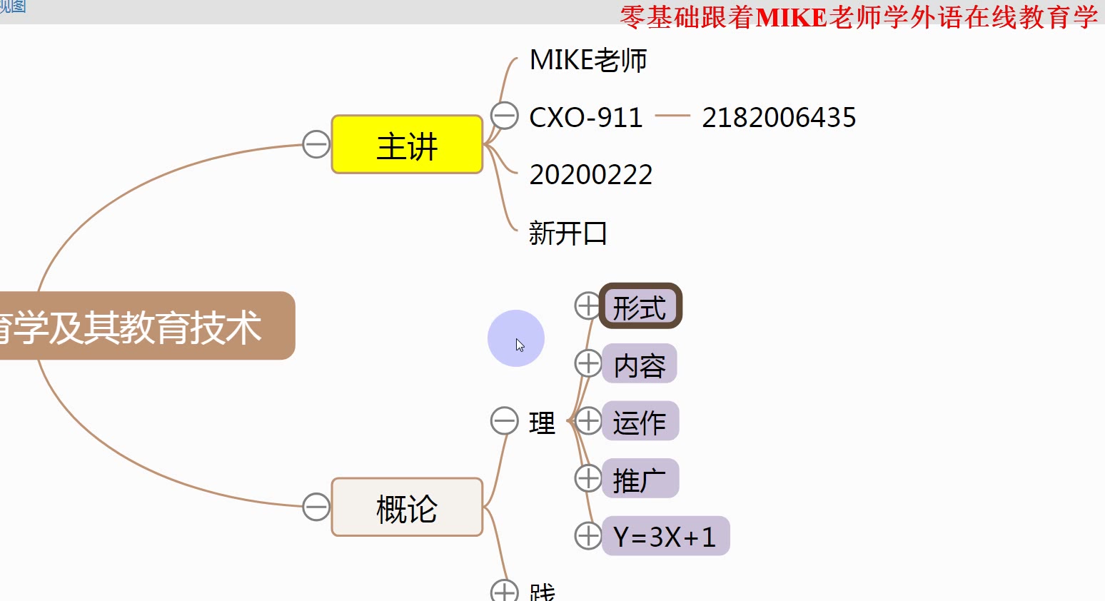 [图]外语在线教育学及其教育技术