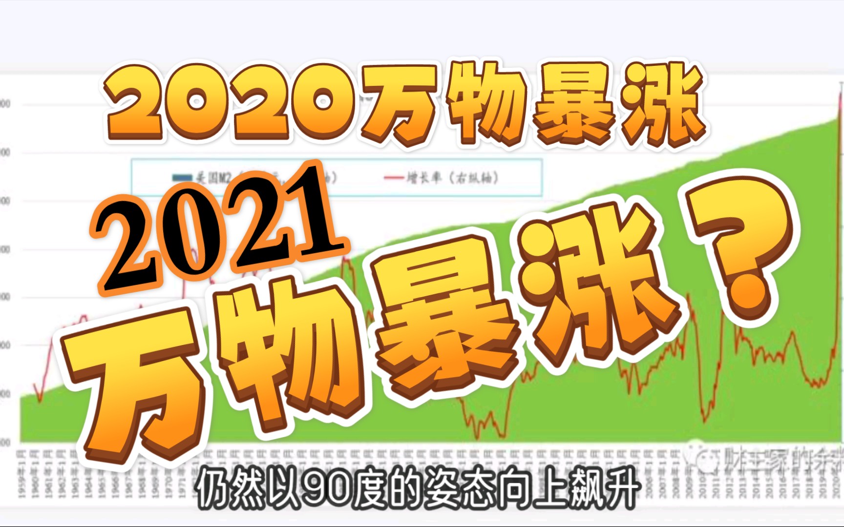 2020万物暴涨,2021万物暴涨?哔哩哔哩bilibili