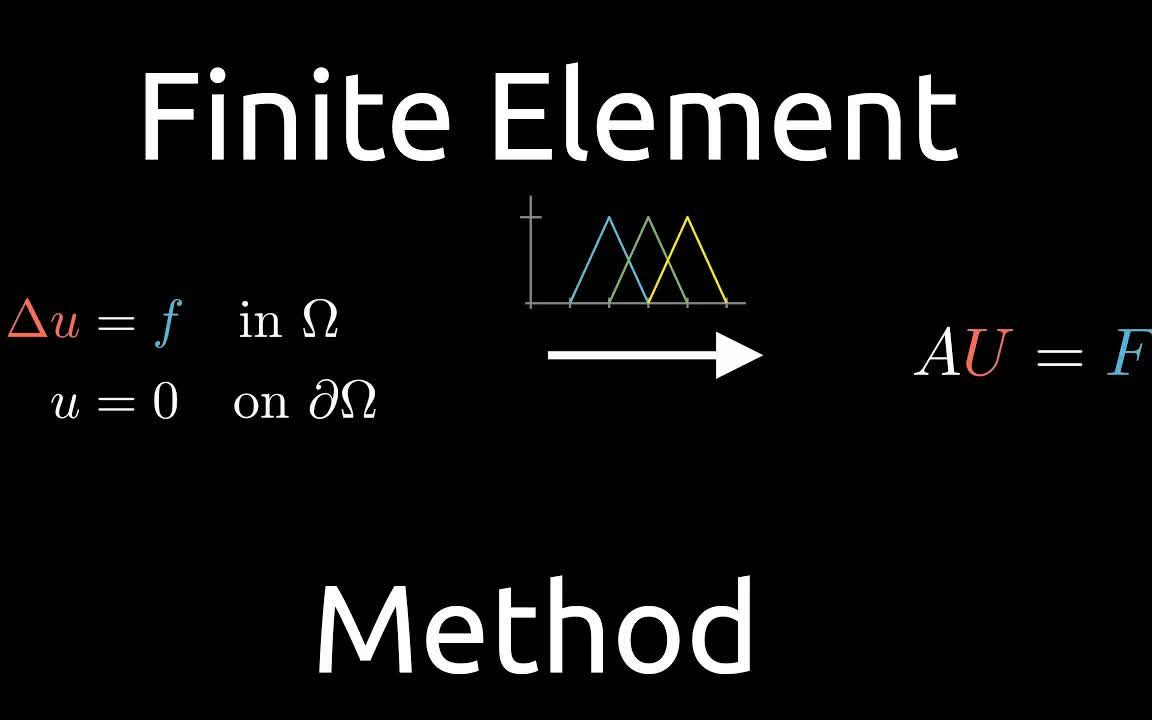 有限元法哔哩哔哩bilibili