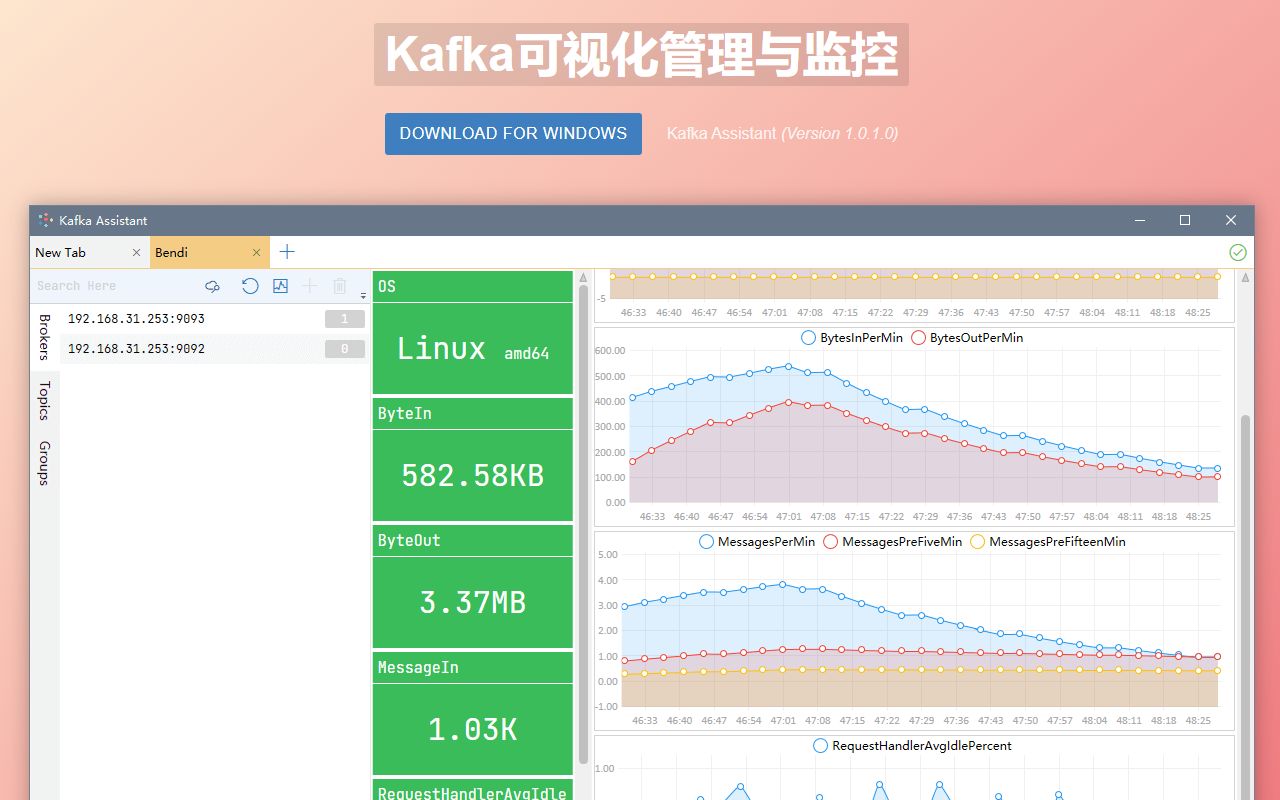 超级好用的Kafka可视化工具、GUI客户端、服务器监控哔哩哔哩bilibili