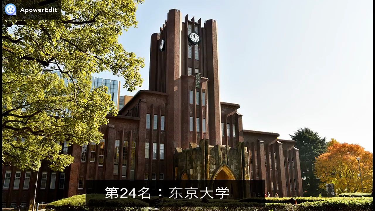 2021年世界大学QS排名:日本院校排名哔哩哔哩bilibili