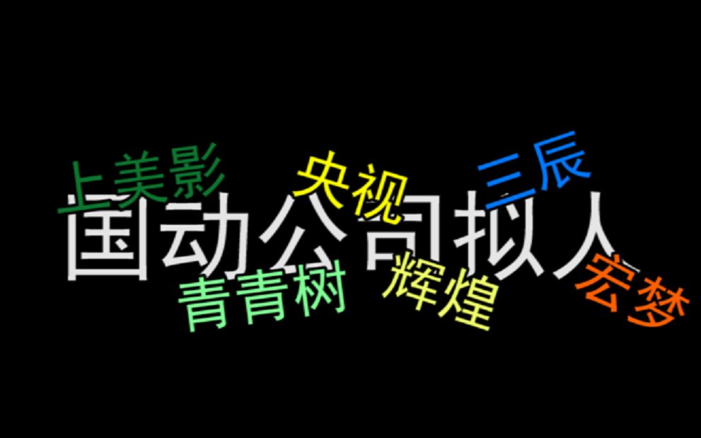 [图]当中国动画公司拟人后变成娱乐圈的故事（2）忆往昔峥嵘岁月稠