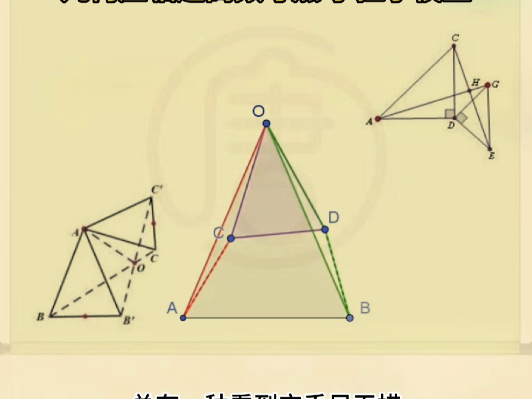 2.手拉手模型+例题目哔哩哔哩bilibili