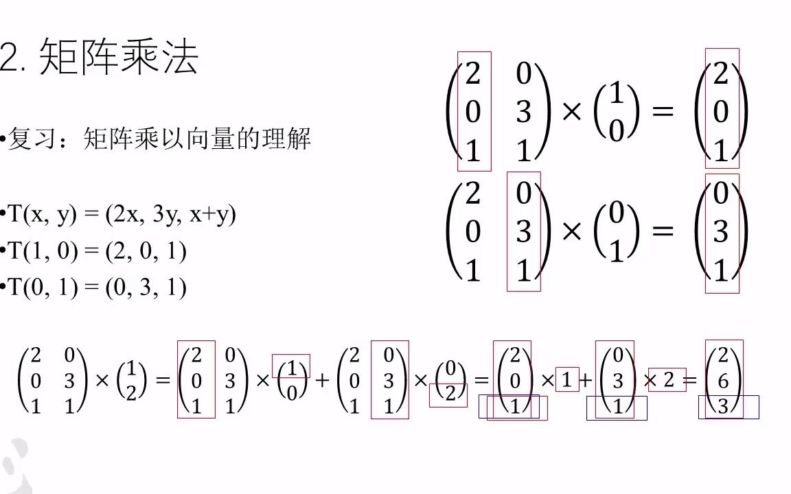 [图]化学用简略线性代数·第三章-3